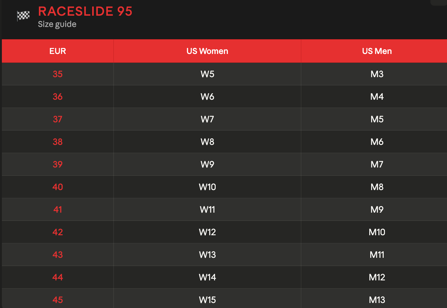 RaceSlide95