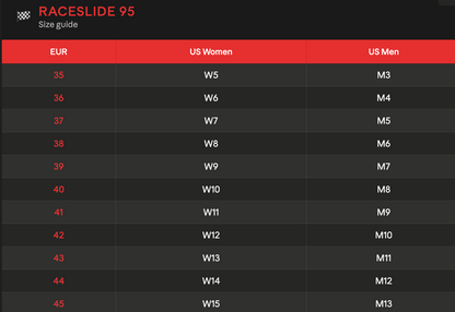 RaceSlide95